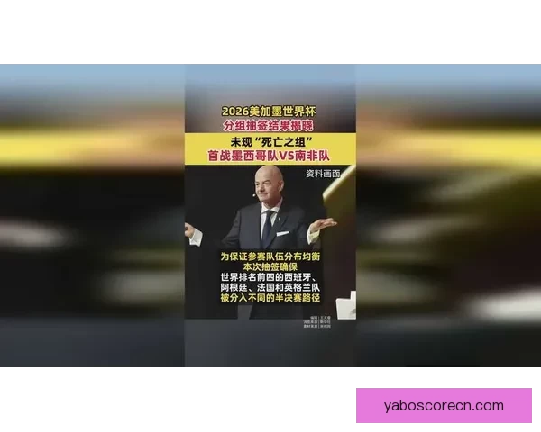 美加墨世界杯赛程预测与精准竞猜技巧全面解析 美加墨世界杯赛程预测与精准竞猜技巧全面解析