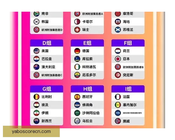 美加墨联合举办2026世界杯展望与筹备进程分析 美加墨联合举办2026世界杯展望与筹备进程分析