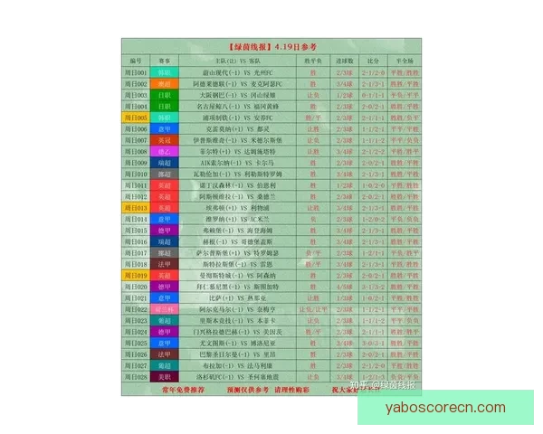 世界杯竞猜比赛赔率全解析及热门球队胜负趋势预测