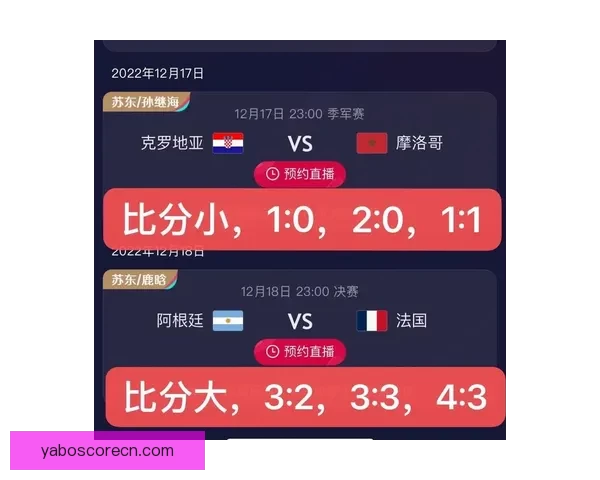 世界杯足球竞猜官网权威入口推荐实时比分与赛事分析全指南